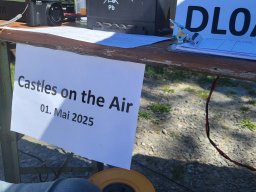 Burgentag 2025